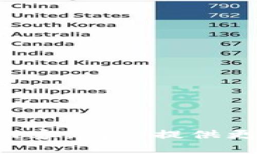 暂时无法提供详细内容。请您提供更多信息或其他主题。